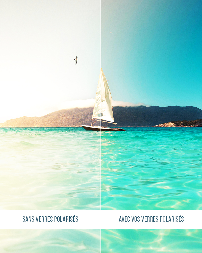 Comparaison vision avec et sans verres polarisés