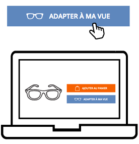 Adapter à ma vue